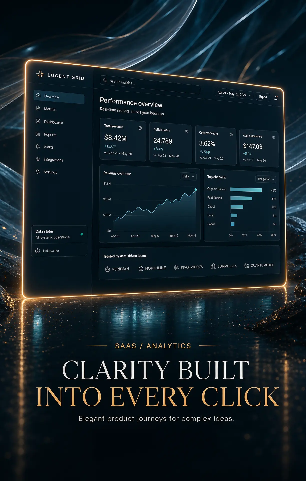 Web design concept for Lucent Grid, a SaaS analytics dashboard with a performance overview, revenue chart, metric cards and channel breakdown